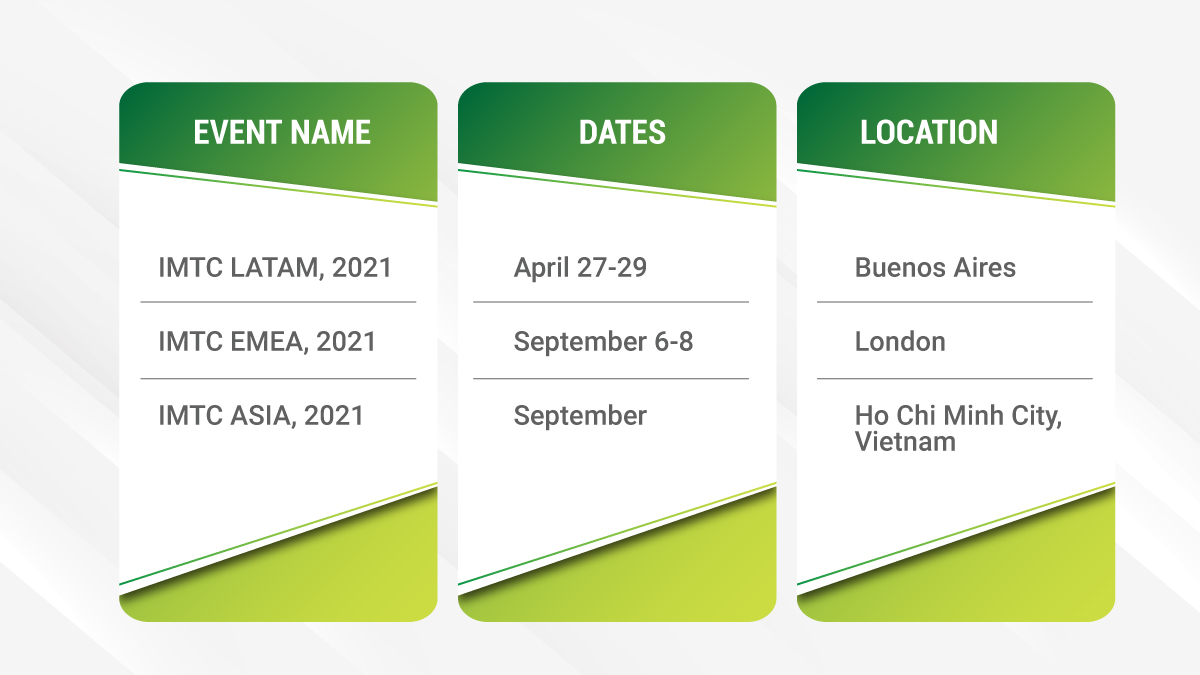 events